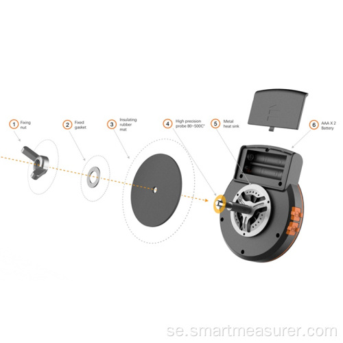 Smart matningstermometer Bluetooth-kötttermometer